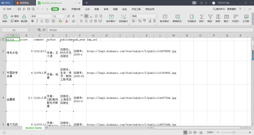 保存csv格式的爬取数据