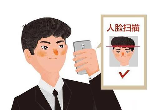 数据类型介绍-人脸扫描.jpg