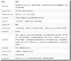 image_thumb[3]
