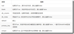 image_thumb[4]