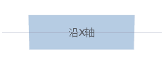 大牛带你玩转 CSS3 3D 技术