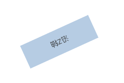 大牛带你玩转 CSS3 3D 技术
