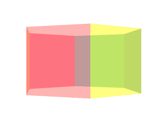 大牛带你玩转 CSS3 3D 技术