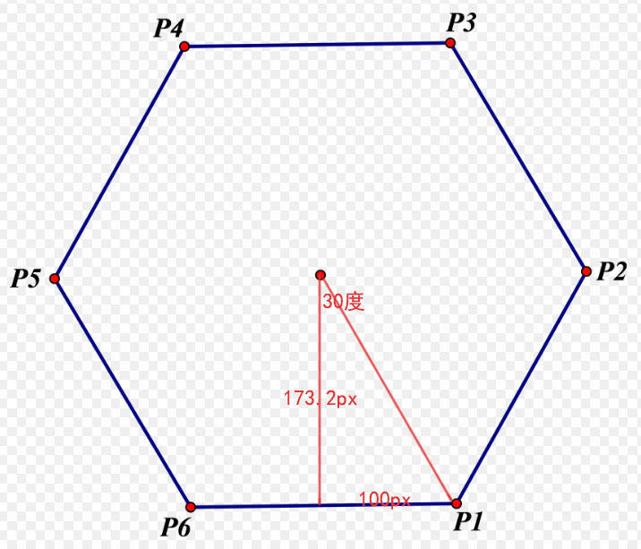 大牛带你玩转 CSS3 3D 技术