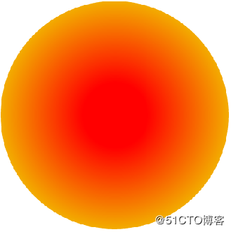 css3过渡图画转换