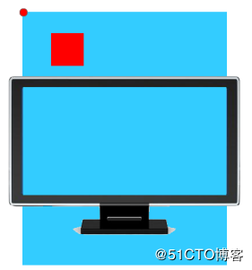 前端复习:CSS专题3