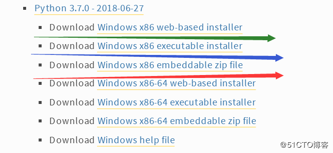 python入门学习