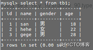pymysql对数据库基础操作与模拟sql注入
