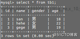 pymysql对数据库基础操作与模拟sql注入