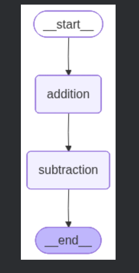 1775573775605738.png image.png