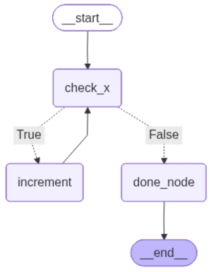 1775656016888215.png image.png